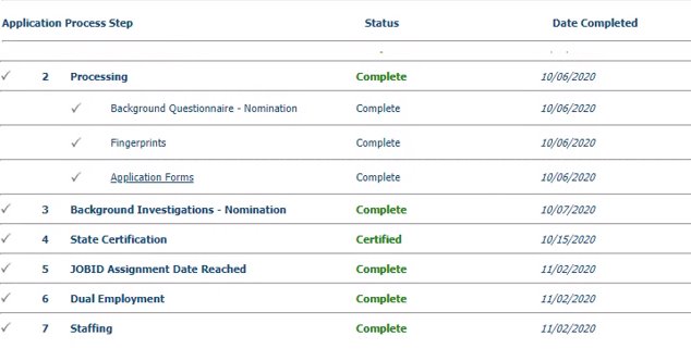 How do I access the Applicant Gateway? – TeachNYC