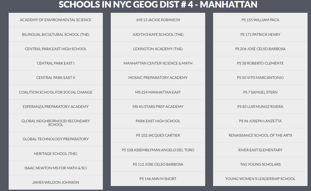 Home  PS 206 South Park High School